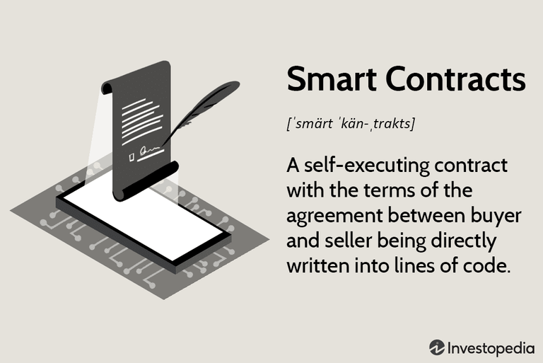 Smart Contract.png