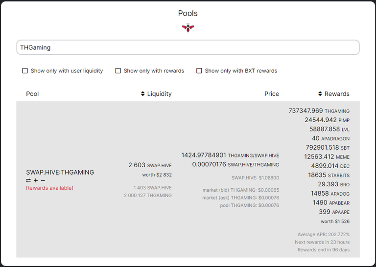 THGaming Rewards Pool 17 Feb 2022.png