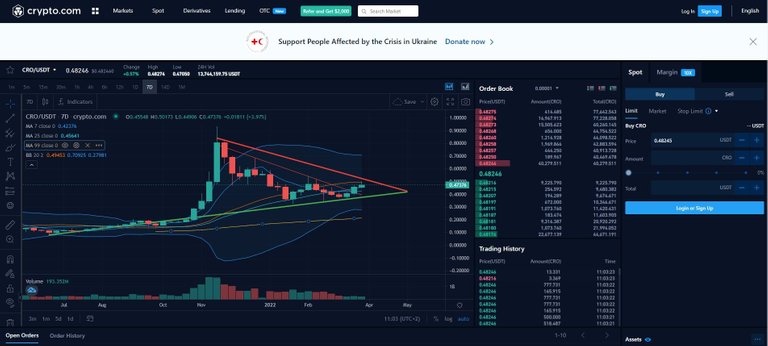 crypto dot come exchange - 30 March 2022.jpg