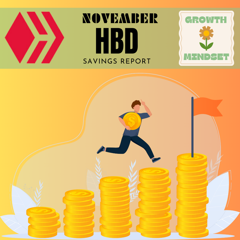 November HBD savings report.png