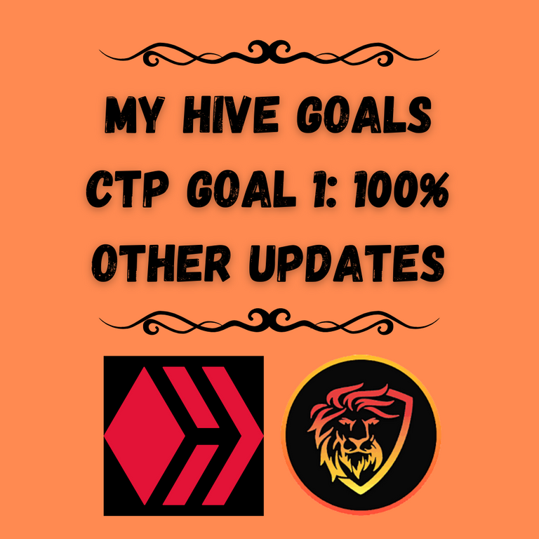 Copy of My hive goals new plans and updates december 27.png