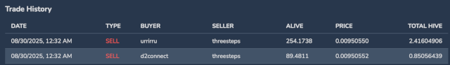 sell-alive.png