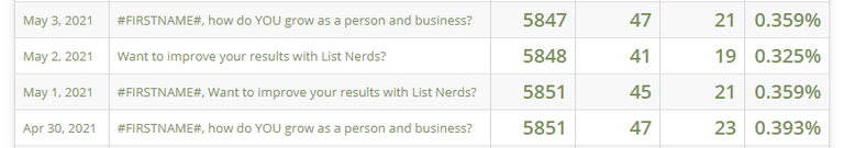 list-nerds-results.png