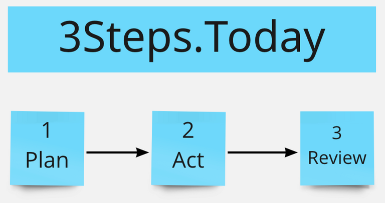 3Steps-Today-Flow2.png