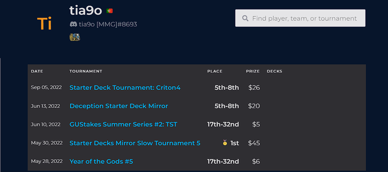 tournaments history.png