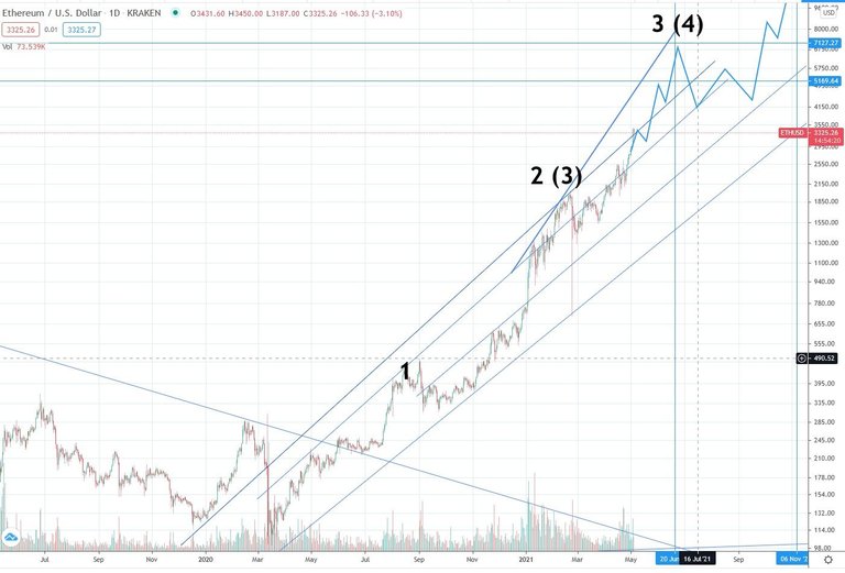 eth3d.jpg