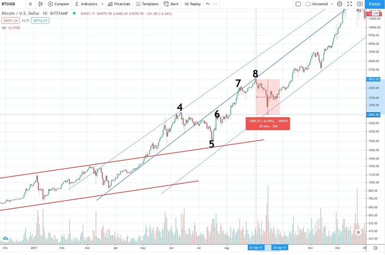 btc3d.jpg