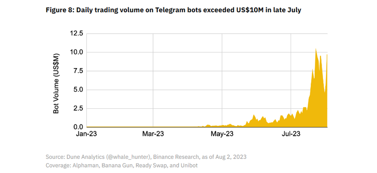 Screenshot 2023-08-17 at 15-50-19 telegram-bots-exploring-the-landscape.pdf.png