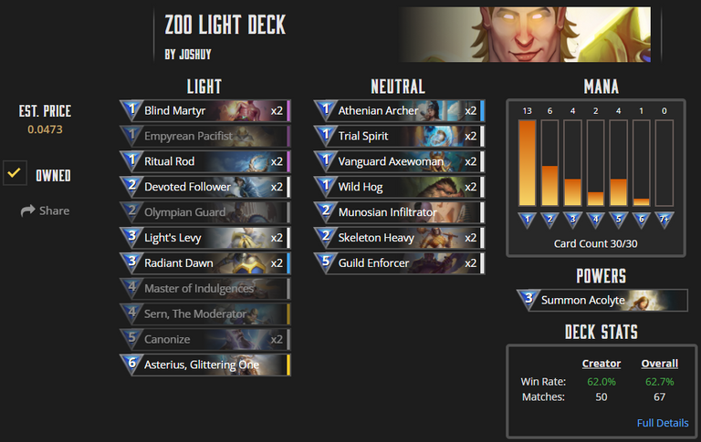 MythicLight22wins_1.PNG