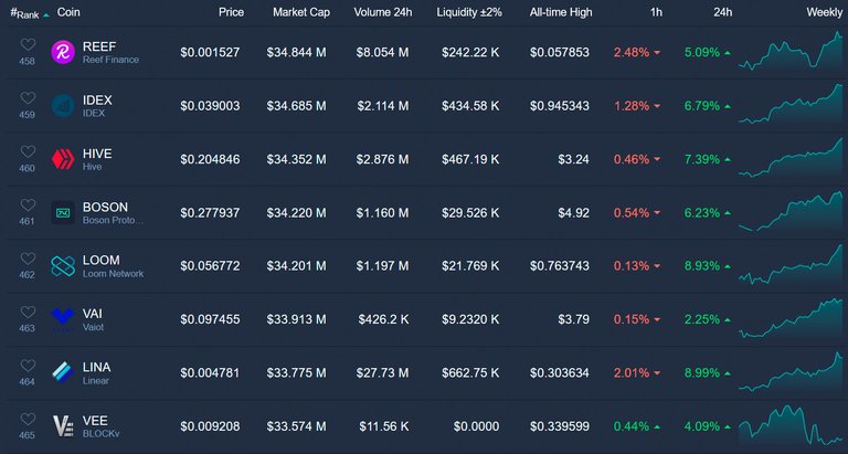 marketcap 10-11-2024.jpg