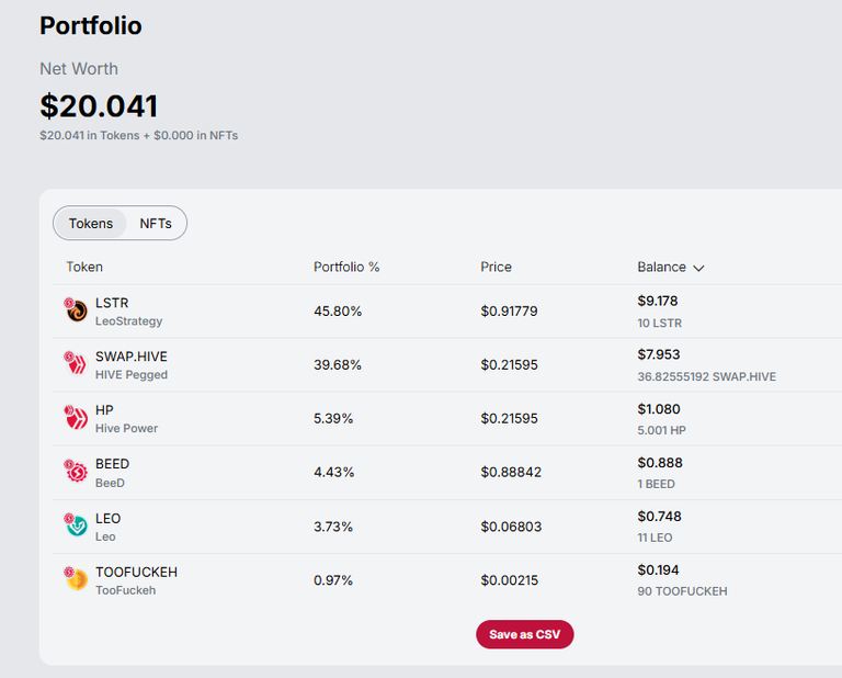 #TooFuckeh LEO Portfolio Update August 1, 2025