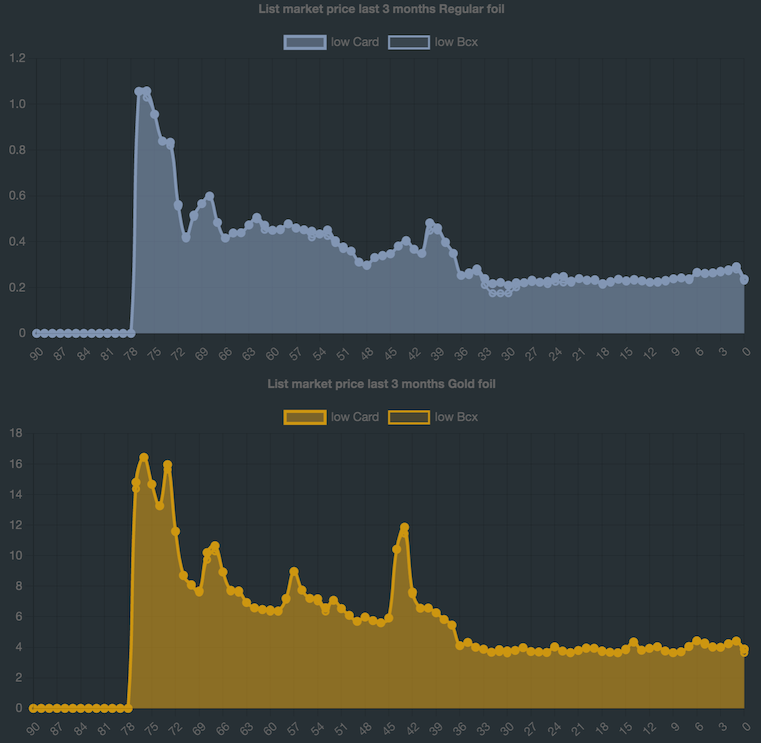 chart.png