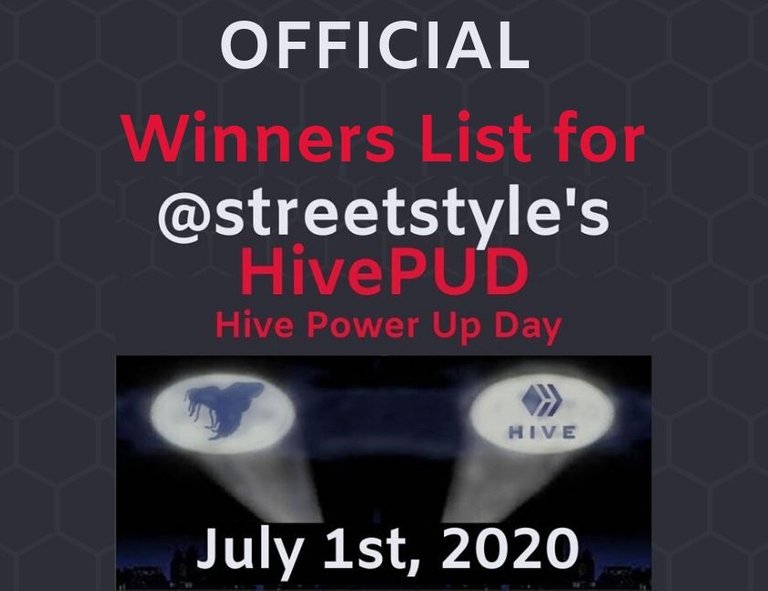 OFFICIAL Winners List for HivePUD July 1 2020 blog thumbnail.jpg