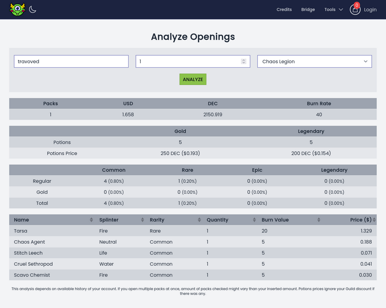 Screenshot 2022-12-06 at 00-50-39 Analyze Pack Openings - MonsterMarket.png
