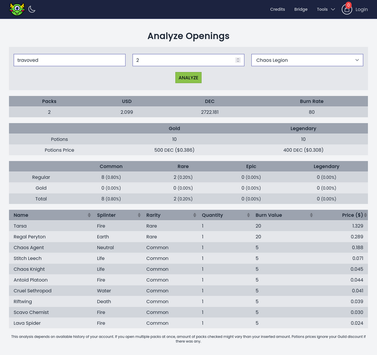 Screenshot 2022-12-06 at 00-53-38 Analyze Pack Openings - MonsterMarket.png