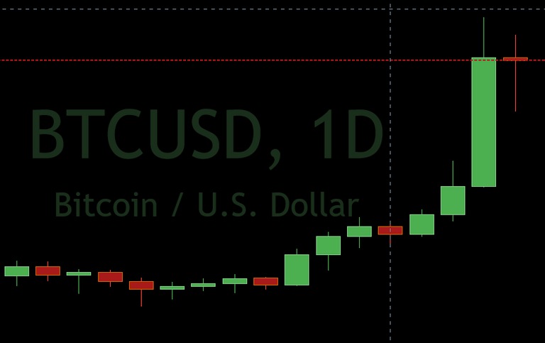 btc2020.png