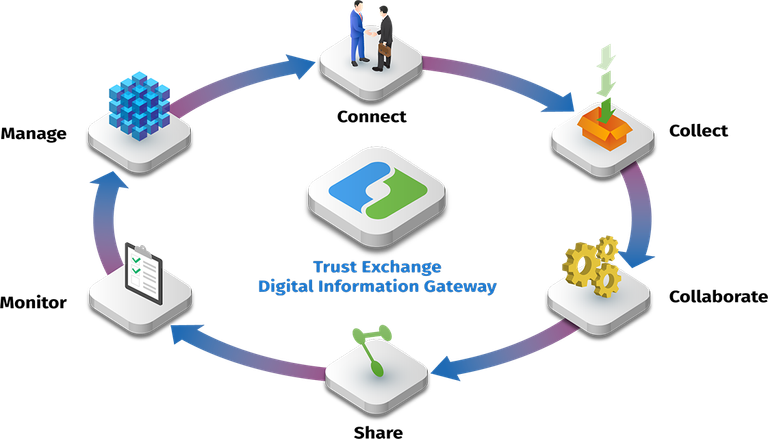 platform-infographic-2.png