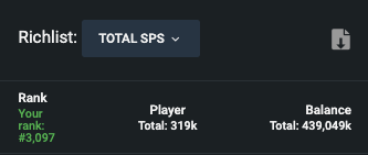 Richlist Total SPS.png