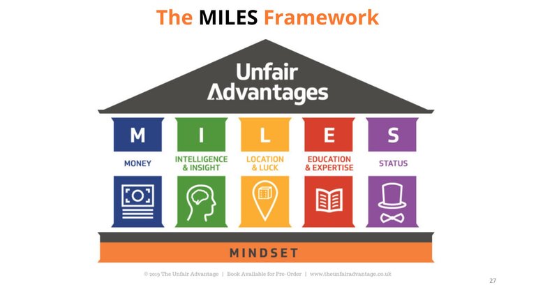The MILES Framework.jpeg