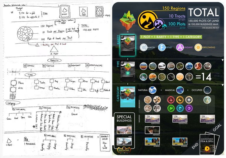 Land-Chart-Pen-And-Paper.jpg