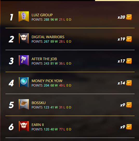 Brawl 2nd 5-10-25.png