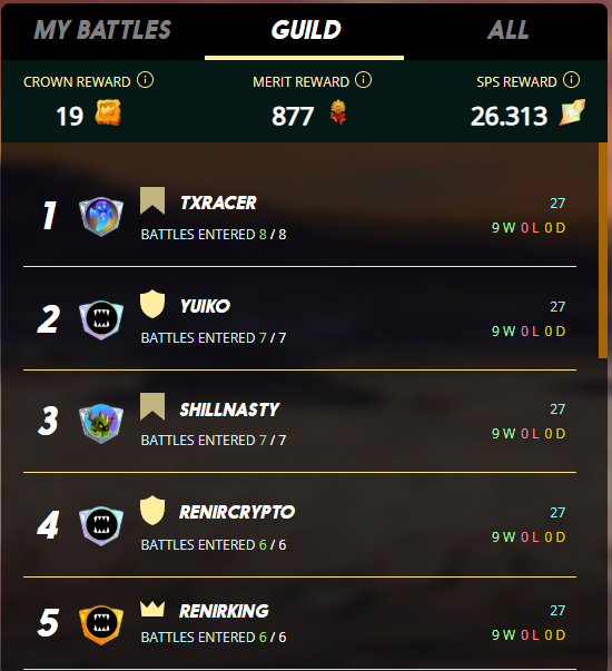 Brawl results 5-10-25.png