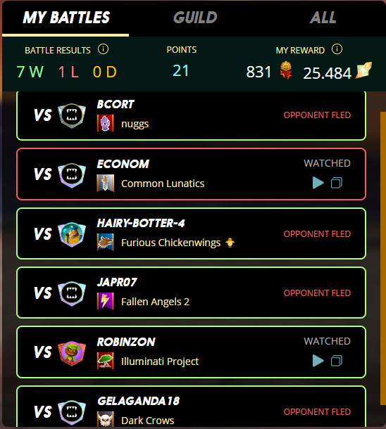 Brawl Report 4-30.png