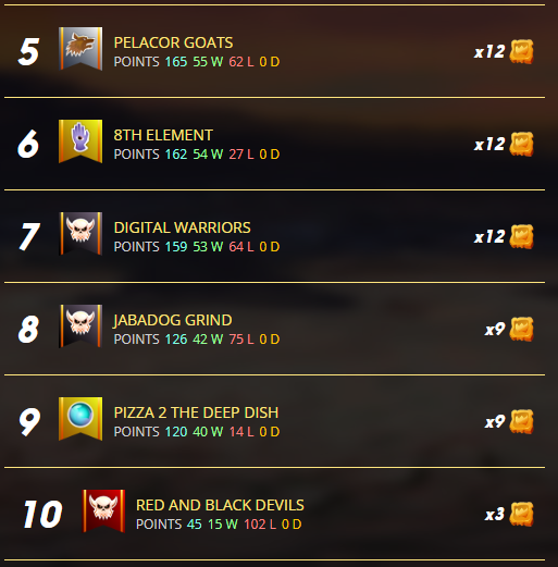 Digital Warriors p7 5-31-25.png
