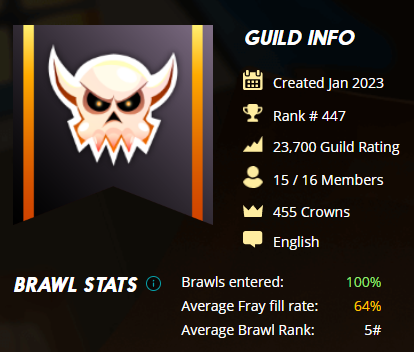 Guild Info 4-16-25.png