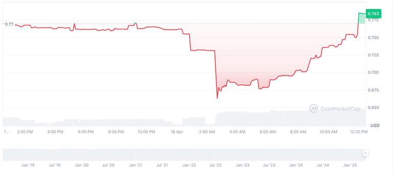 last 24 hours.png