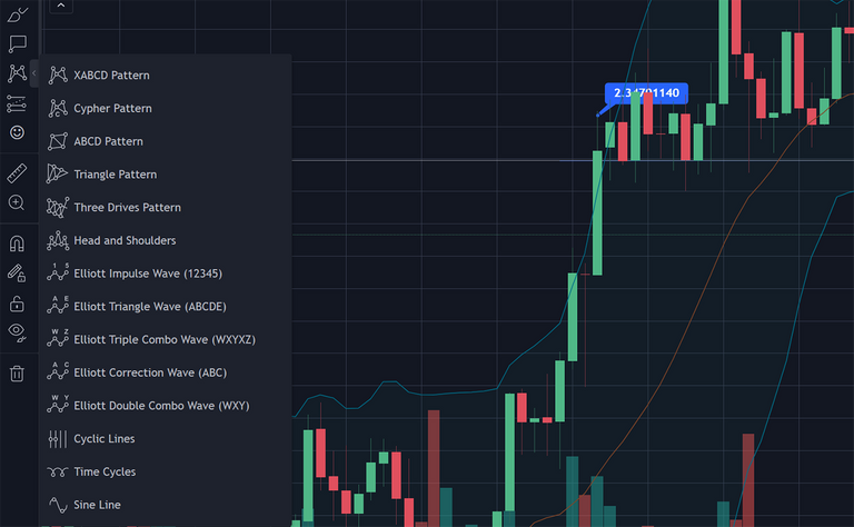 tradingview-patterns.PNG