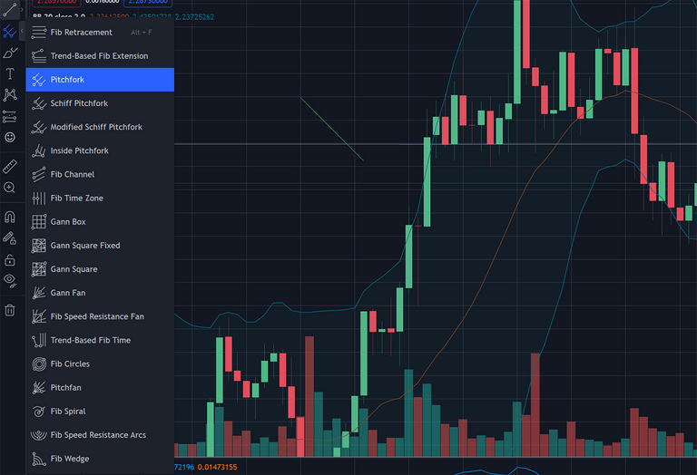 tradingview-advanced.PNG