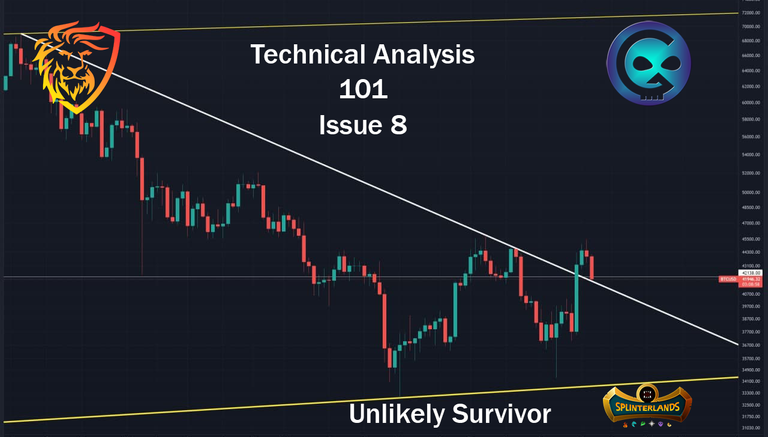 Technical Analysis 101 - Day Trading Strategies