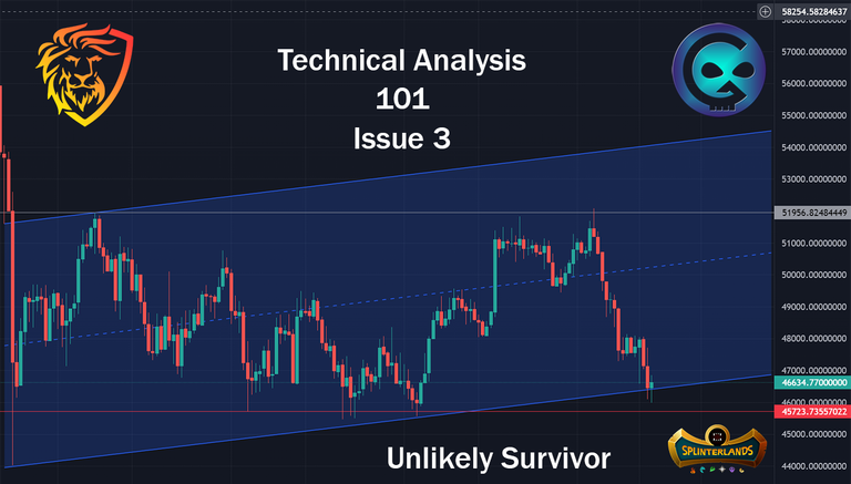 Technical Analysis 101 issue 3