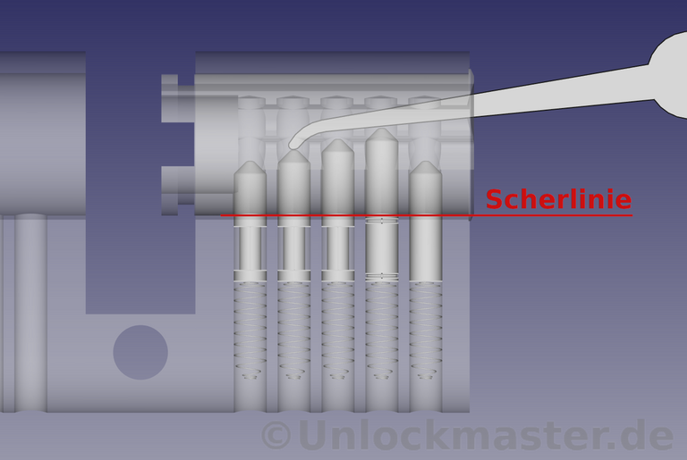 ABUS-Profilzylinder transparent picking left + Scherlinie_v1.png