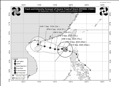 TROPICAL CYCLONE BULLETIN NR. 20F