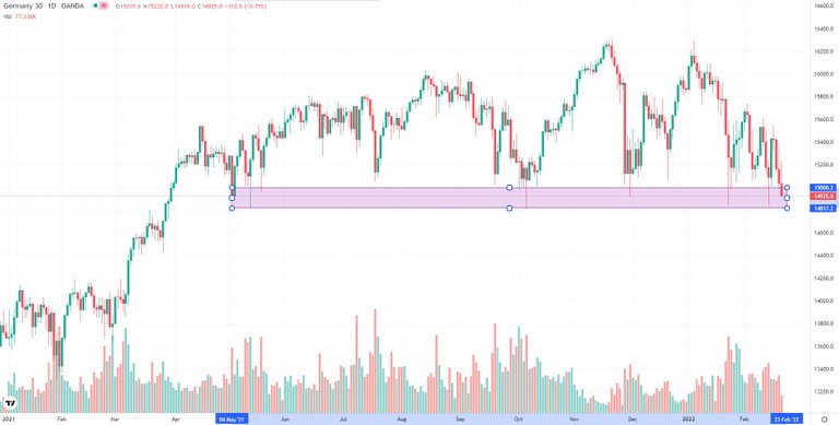 dax support.jpg