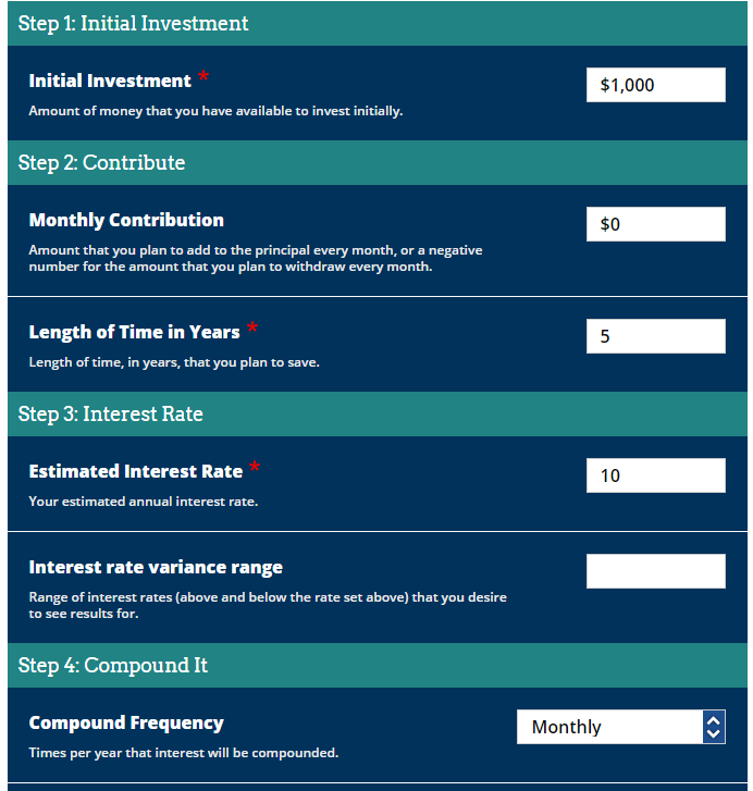 5 years data 10% interest HBD stablecoin.png