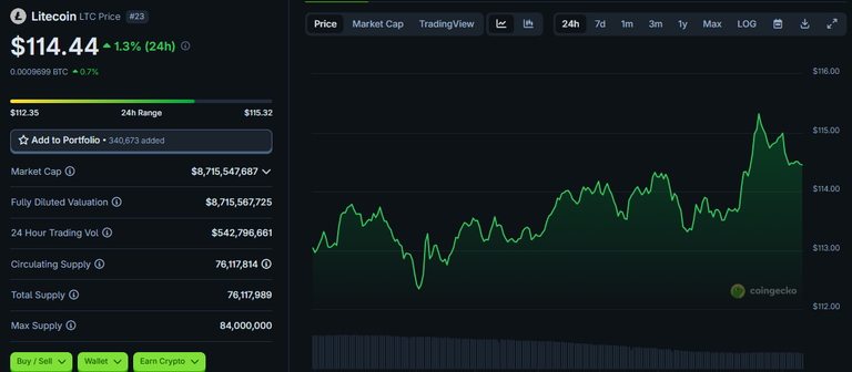 $1