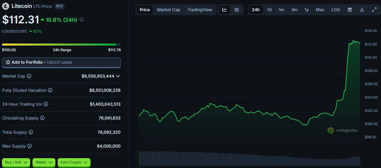 $1