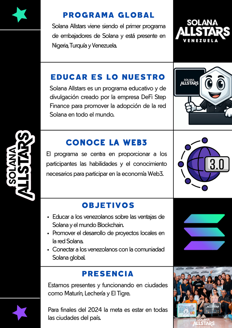 Solana Allstars promo web3 por valeriavalentina 3.png