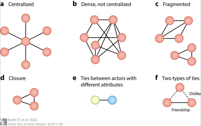 SocialNetworks.jpg