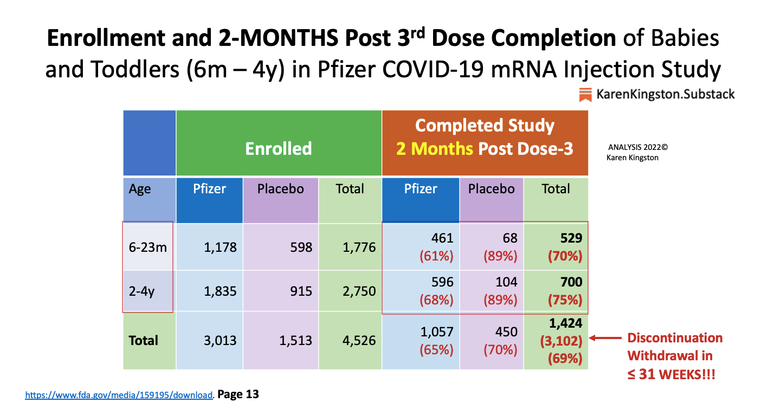 PfizerTrial.png