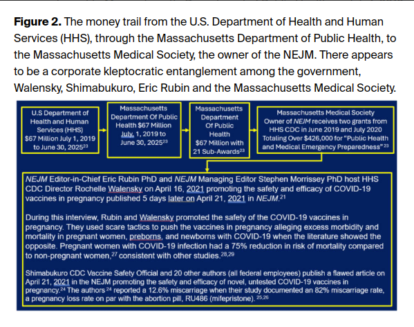 NEJMKleptocrapologues.png