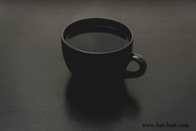 Single Cup of Black Coffee.jpeg