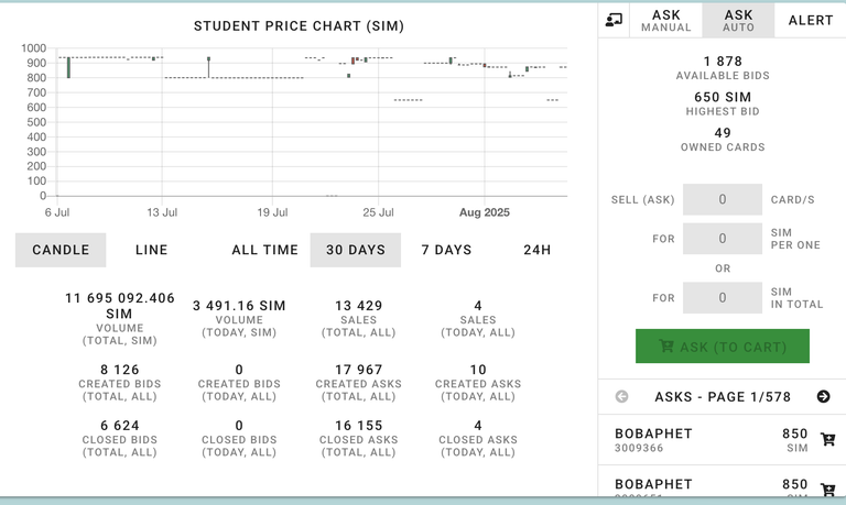 Student Market
