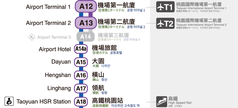 Airport MRT Route