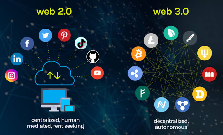 Web3 versus Social media Apps : Hive Creating a Difference