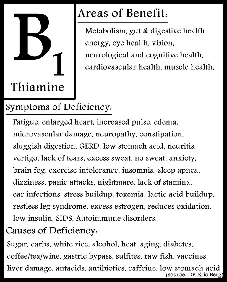 vitamin_b1_deficiency.jpg