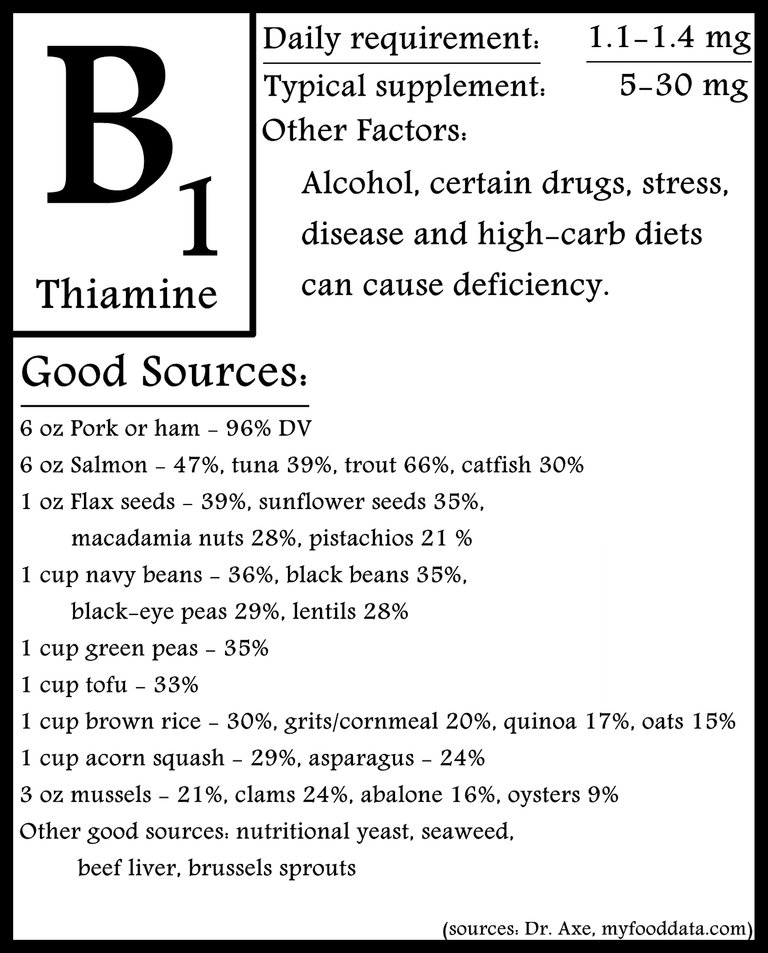 vitamin_b1_source.jpg